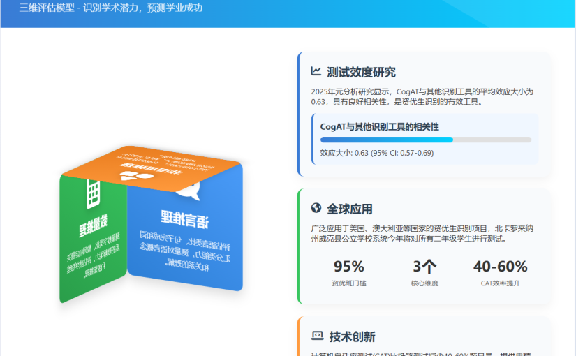 认知能力测试最新动向：CogAT研究揭示资优教育新趋势